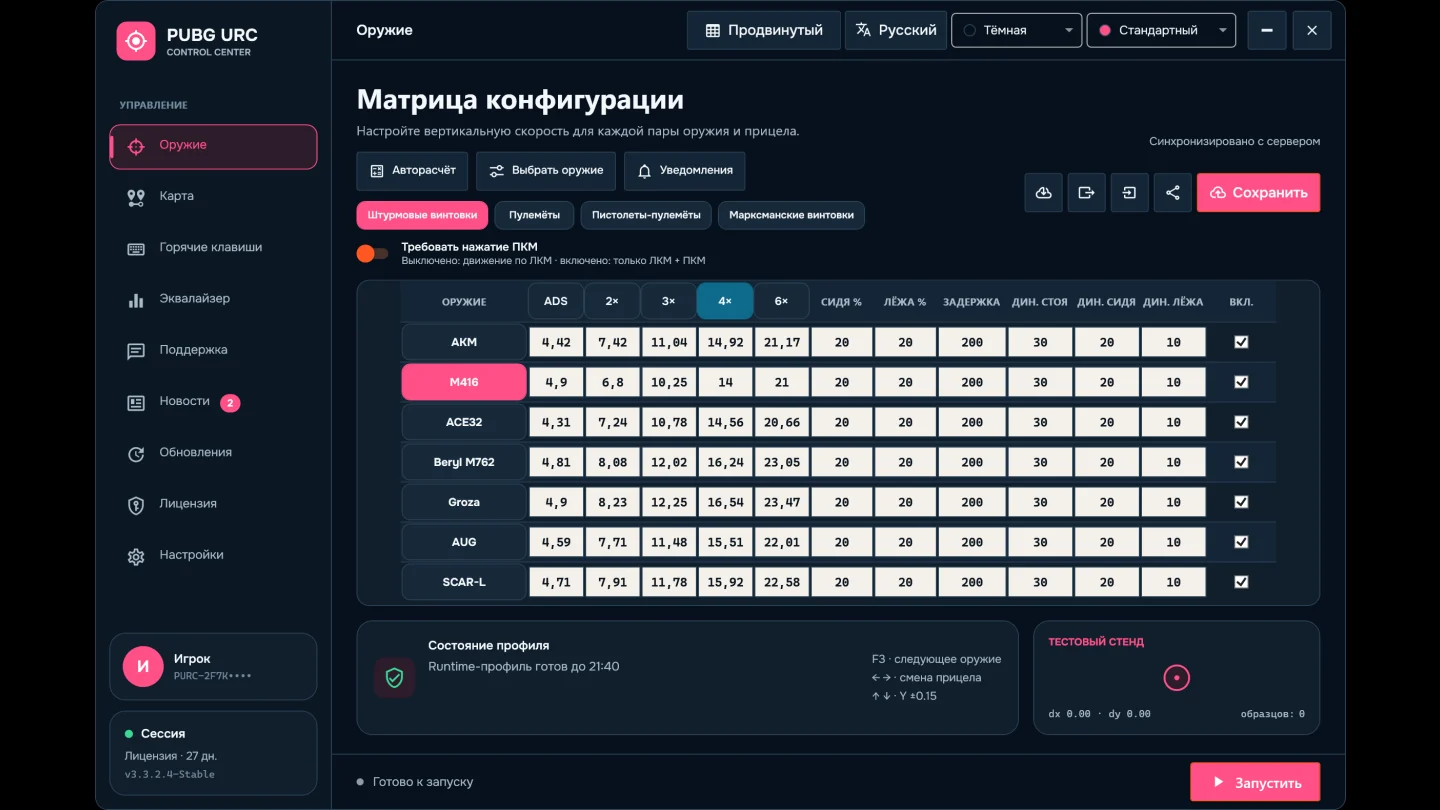 Profile matrix